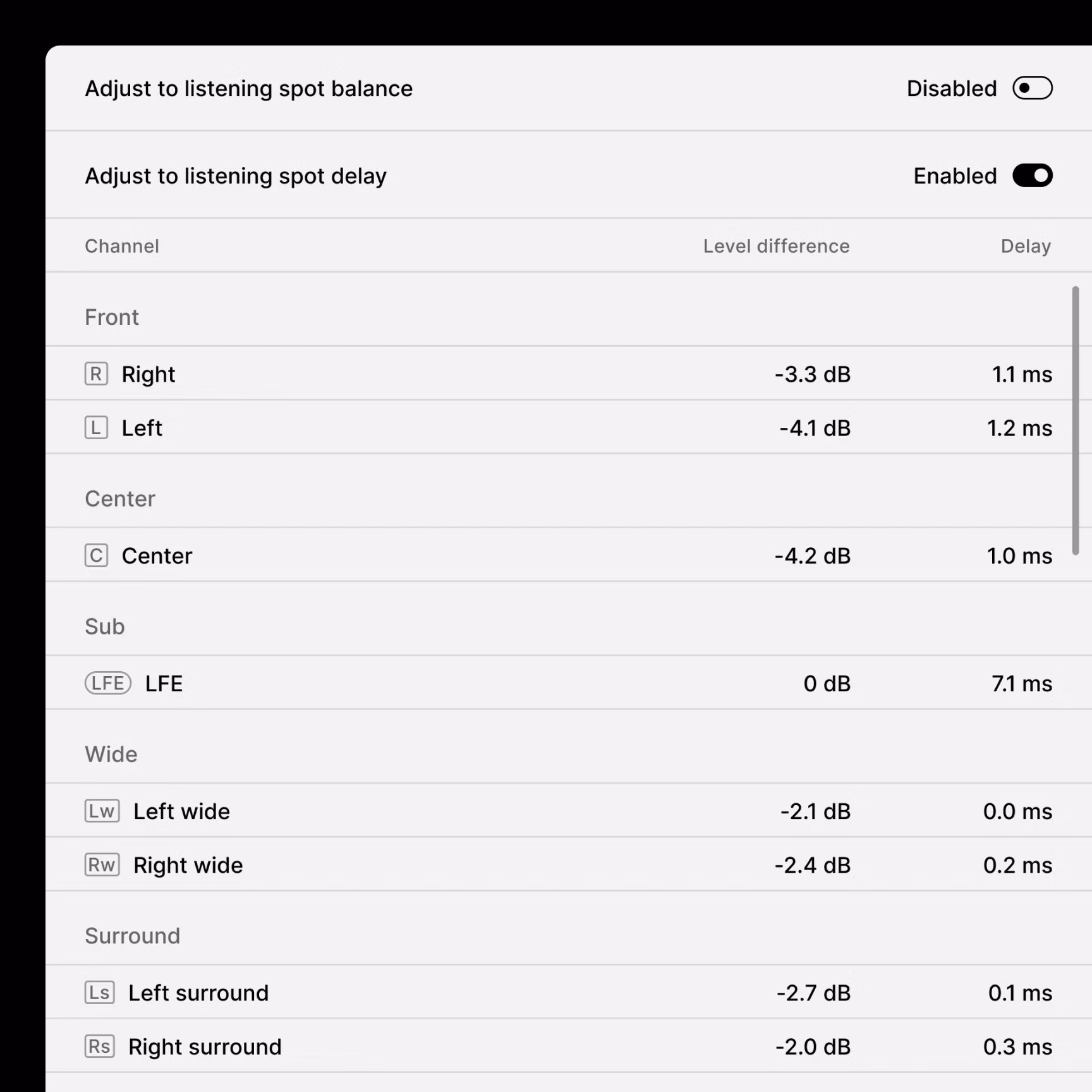 SoundID Reference Multichannel Time Alignment